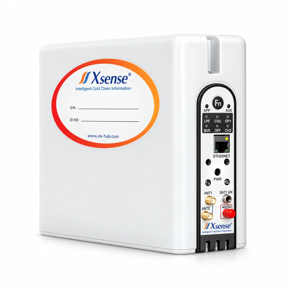 Xsense® CU2™ Gateway