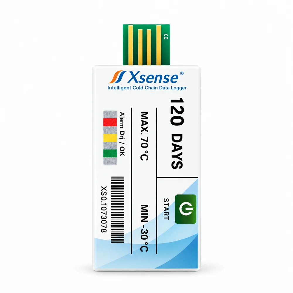 Xsense® USB-02